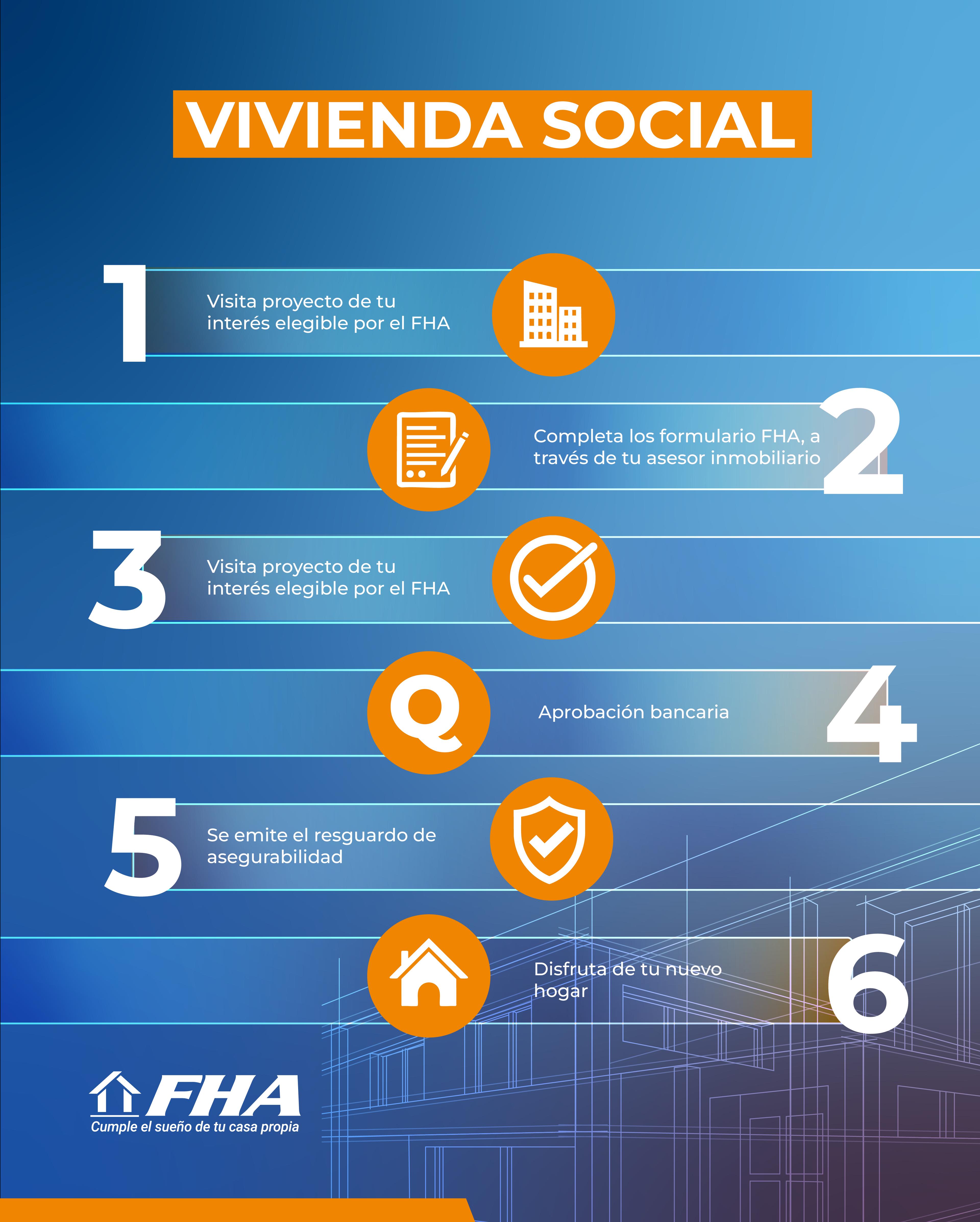 Constancia de Calificación FHA 2021